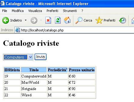 Interfaccia utente